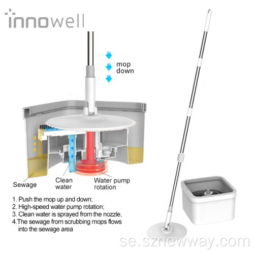 Blue Fish Electric Spin Mop Double Water Tanks